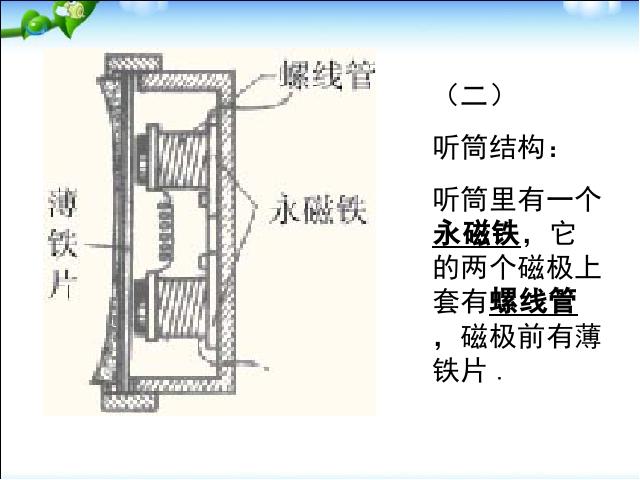 初三上册物理全一册物理《21.1现代顺风耳电话》（全一册）第10页