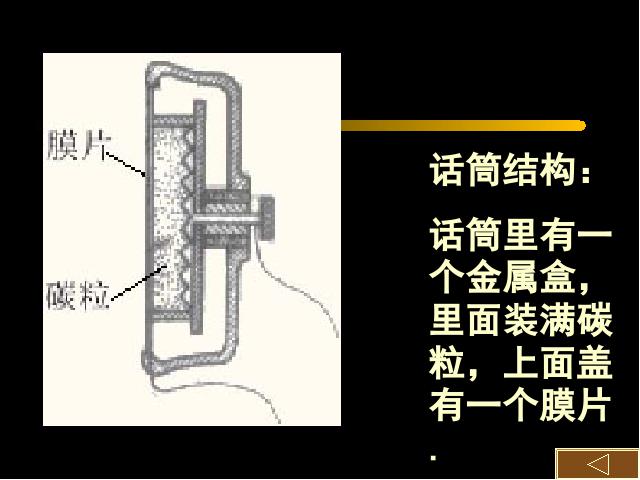 初三上册物理全一册全一册《21.1现代顺风耳电话》物理第5页