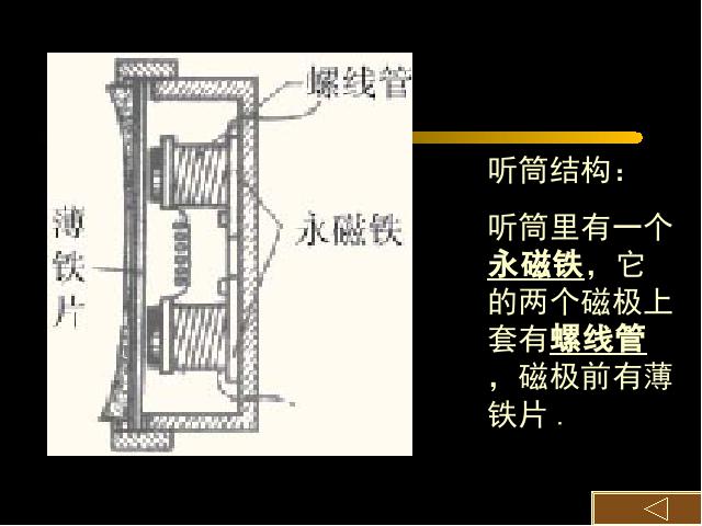 初三上册物理全一册全一册《21.1现代顺风耳电话》物理第8页