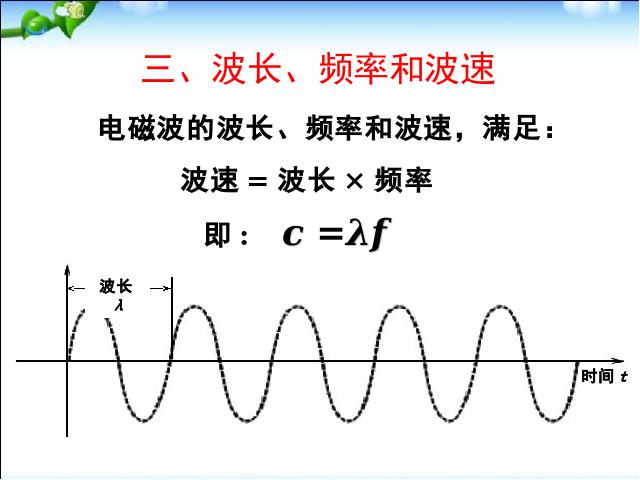 初三上册物理全一册物理《21.2电磁波的海洋》（全一册）第10页