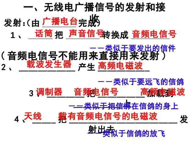 初三上册物理全一册《21.3广播电视和移动通信》物理第9页