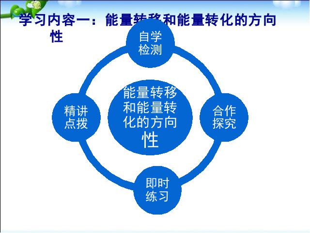 初三上册物理全一册物理《22.4能源与可持续发展》（全一册）第2页