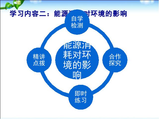 初三上册物理全一册物理《22.4能源与可持续发展》（全一册）第8页