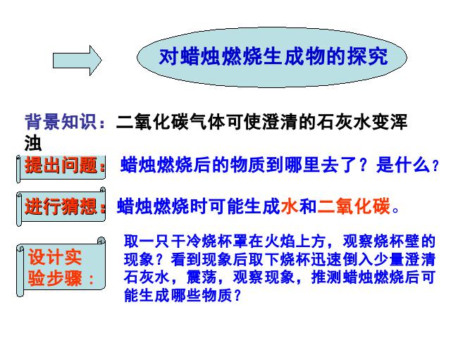 初三上册化学课题2化学是一门以实验为基础的科学教研课第8页