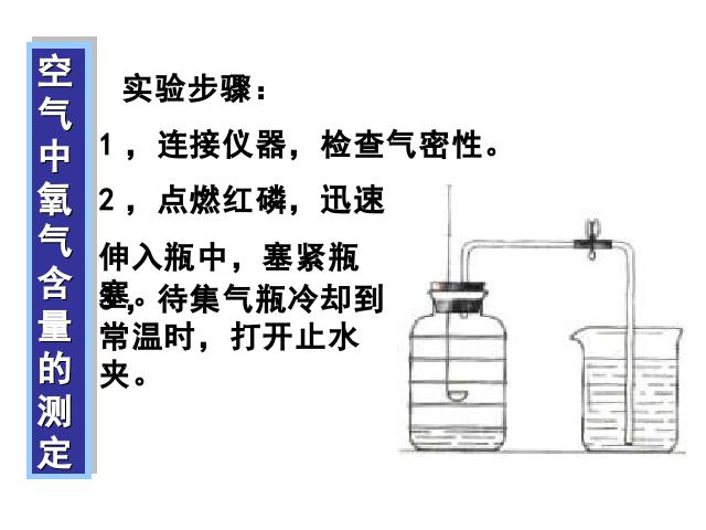 初三上册化学化学ppt第二单元我们周围的空气:课题1空气课件第7页