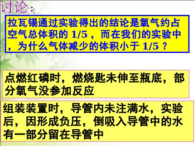 初三上册化学化学我们周围的空气:课题1空气优质课ppt课件下载第10页