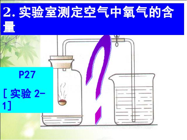 初三上册化学化学我们周围的空气:课题1空气优质课ppt课件下载第6页