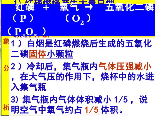 初三上册化学化学我们周围的空气:课题1空气优质课ppt课件下载第8页