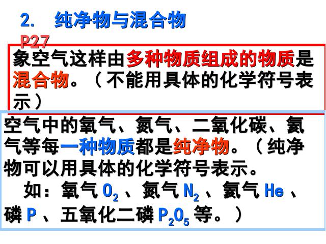 初三上册化学化学第二单元我们周围的空气:课题1空气精品第10页