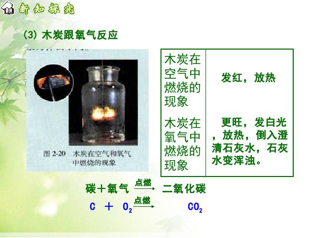 初三上册化学化学我们周围的空气:课题2氧气精品第10页