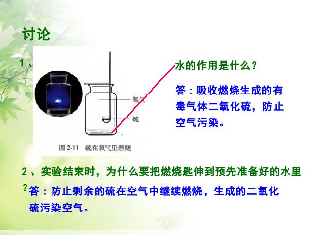 初三上册化学化学我们周围的空气:课题2氧气精品第9页