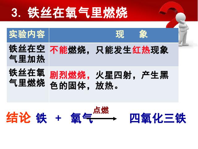 初三上册化学化学第二单元我们周围的空气:课题2氧气第9页