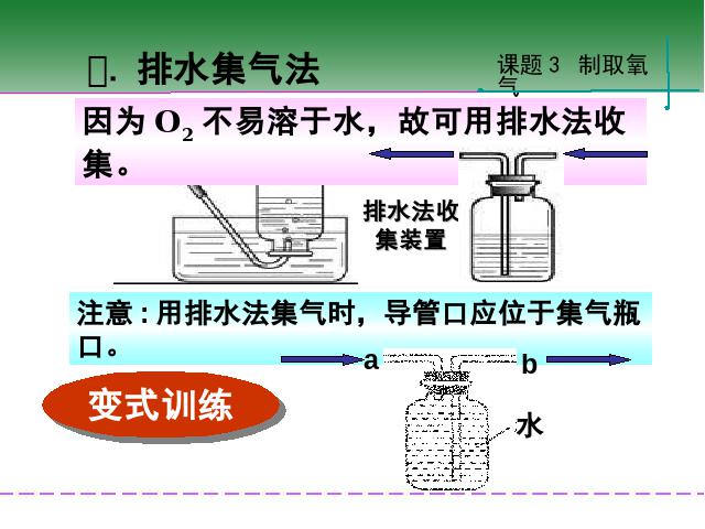 初三上册化学第二单元我们周围的空气:课题3制取氧气优秀获奖第8页