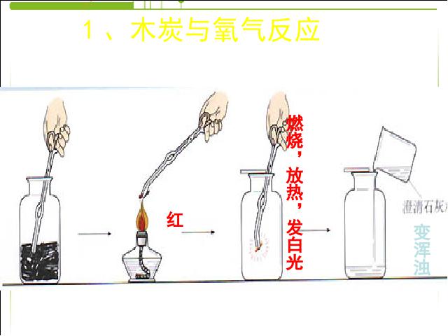 初三上册化学实验活动1:氧气的实验室制取与性质优质课第8页