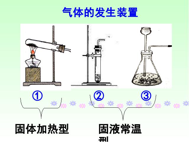 初三上册化学实验活动1:氧气的实验室制取与性质ppt第4页