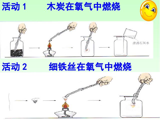 初三上册化学实验活动1:氧气的实验室制取与性质ppt第7页