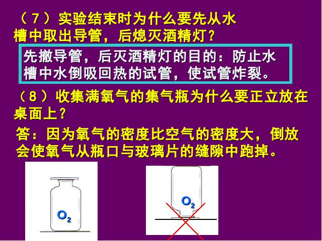 初三上册化学ppt实验活动1:氧气的实验室制取与性质课件第9页