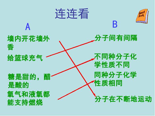 初三上册化学课件第三单元物质构成的奥秘:分子和原子ppt第2页