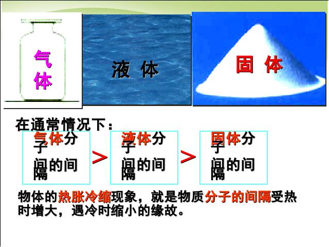 初三上册化学第三单元物质构成的奥秘分子和原子(化学)第10页