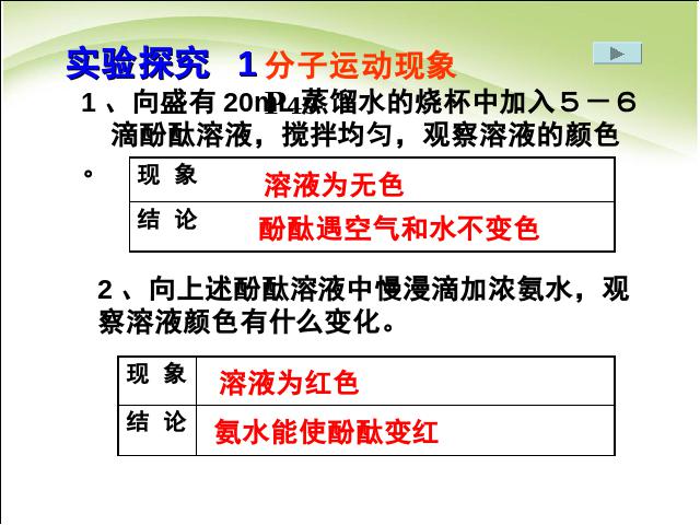 初三上册化学第三单元物质构成的奥秘分子和原子(化学)第7页