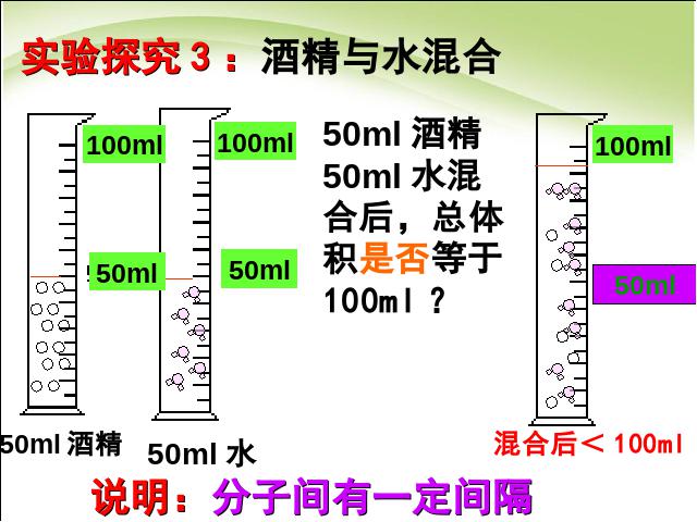 初三上册化学第三单元物质构成的奥秘分子和原子(化学)第9页