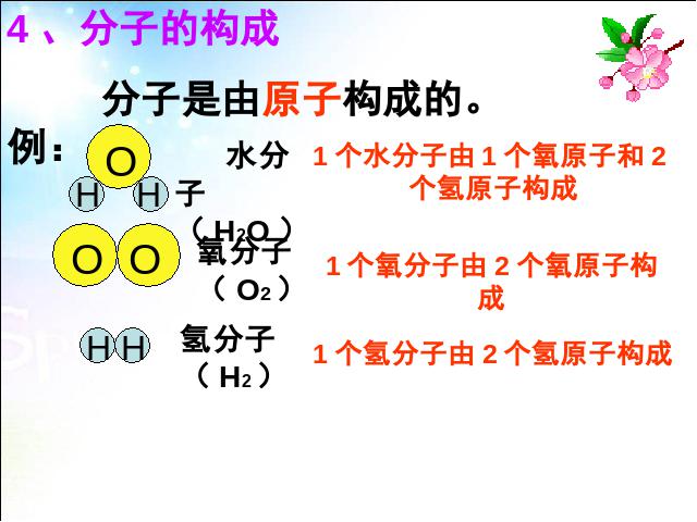 初三上册化学化学ppt第三单元物质构成的奥秘:分子和原子课件第8页