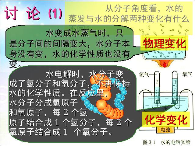 初三上册化学化学ppt第三单元物质构成的奥秘:分子和原子课件第9页