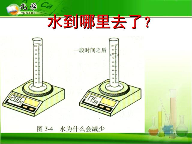 初三上册化学第三单元物质构成的奥秘:分子和原子ppt原创课件（化学）第2页