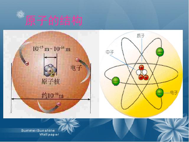 初三上册化学化学ppt第三单元物质构成的奥秘:原子的结构课件第5页