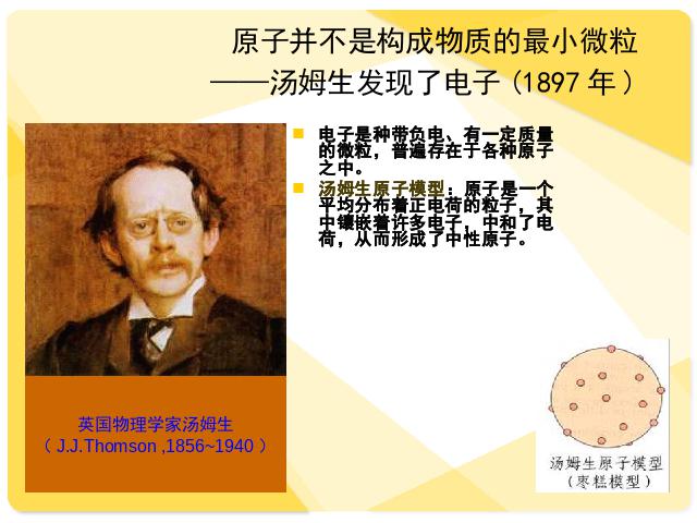 初三上册化学化学物质构成的奥秘:原子的结构优质课第6页