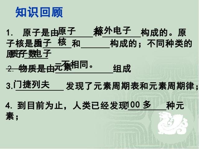 初三上册化学化学物质构成的奥秘:课题3元素优质课ppt课件下载第2页