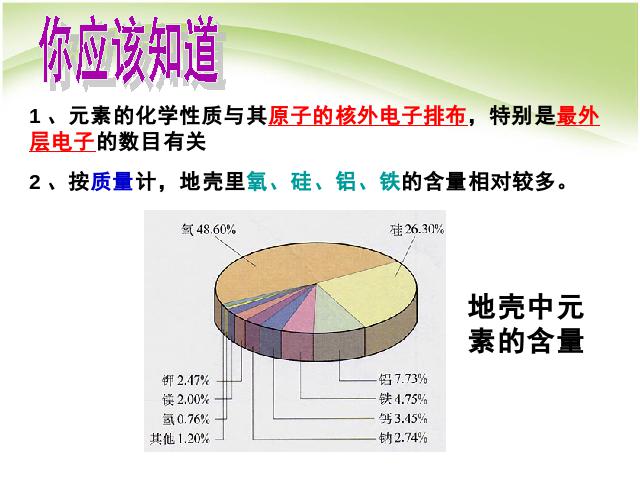 初三上册化学化学第三单元物质构成的奥秘:元素优质课第8页