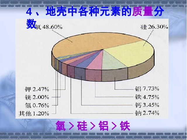 初三上册化学化学第三单元物质构成的奥秘:课题3元素第4页