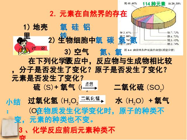 初三上册化学化学第三单元物质构成的奥秘:元素教研课第5页