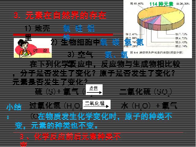 初三上册化学化学第三单元物质构成的奥秘:元素优秀获奖第7页