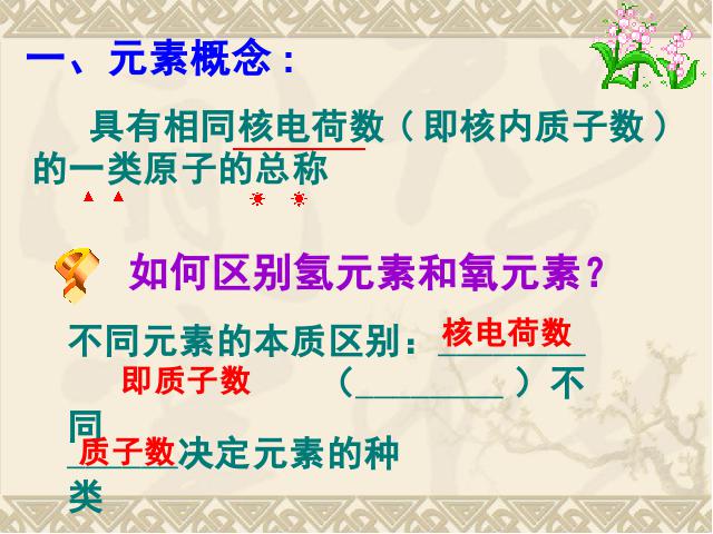 初三上册化学化学ppt第三单元物质构成的奥秘:课题3元素课件第6页