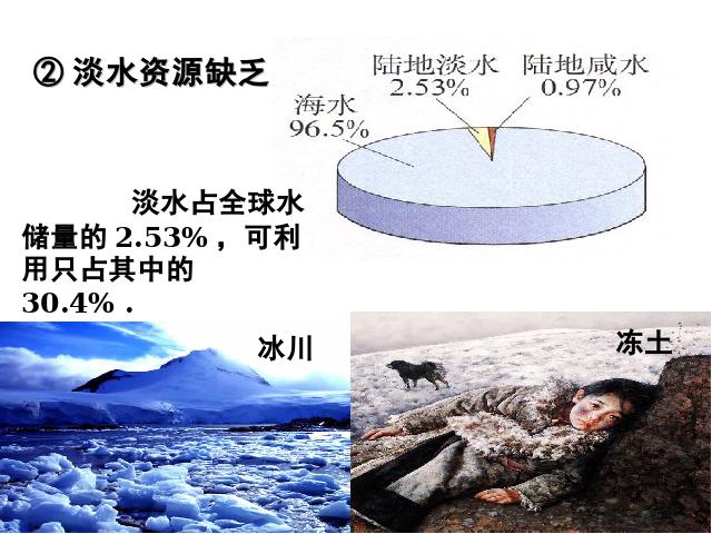 初三上册化学第四单元自然界的水:课题1爱护水资源(化学)第9页