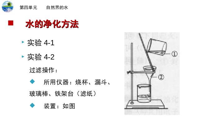 初三上册化学化学第四单元自然界的水:课题2水的净化下载第8页