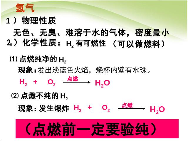 初三上册化学化学自然界的水:课题3水的组成优质课第3页