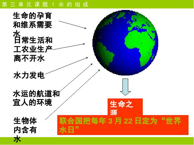 初三上册化学化学第四单元课题3水的组成教研课第3页