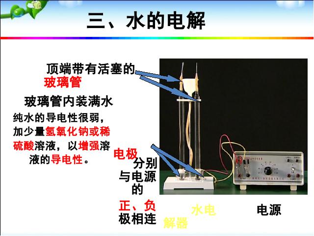 初三上册化学课件第四单元自然界的水:课题3水的组成原创ppt第9页