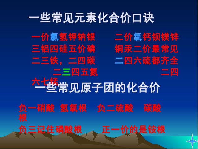 初三上册化学化学第四单元课题4化学式与化合价上课下载第8页