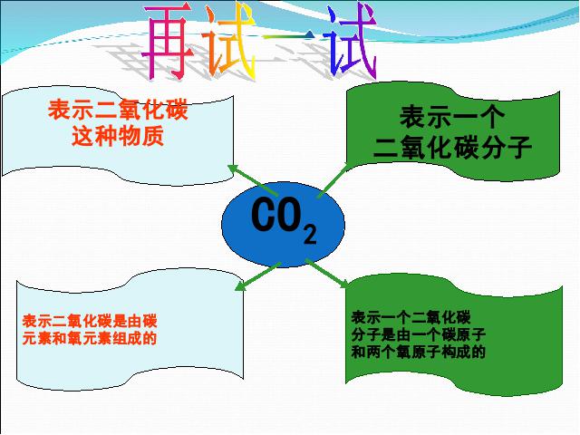 初三上册化学第四单元自然界的水:课题4化学式与化合价第9页