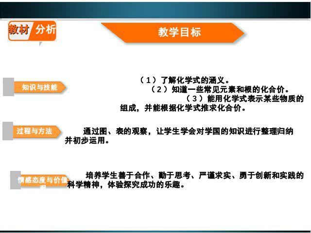 初三上册化学ppt第四单元自然界的水:课题4化学式与化合价课件第3页