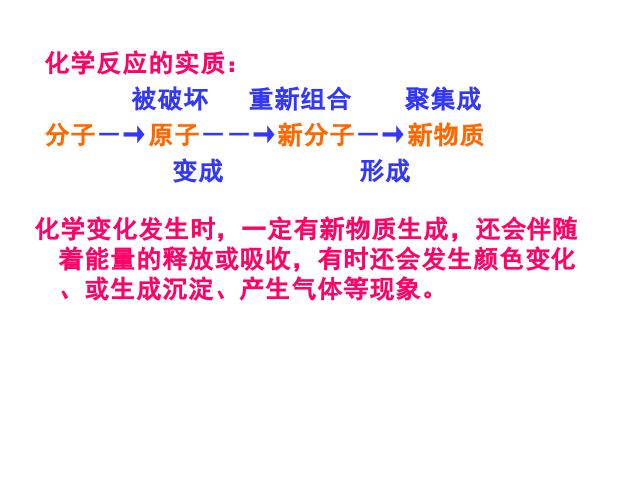 初三上册化学化学教研课ppt课题1质量守恒定律课件第3页