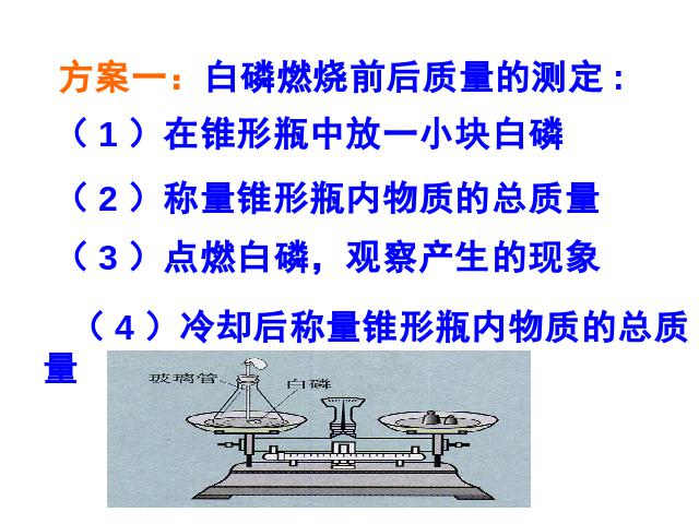 初三上册化学化学教研课ppt课题1质量守恒定律课件第6页