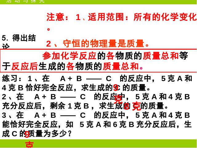 初三上册化学化学课题1质量守恒定律教研课第6页