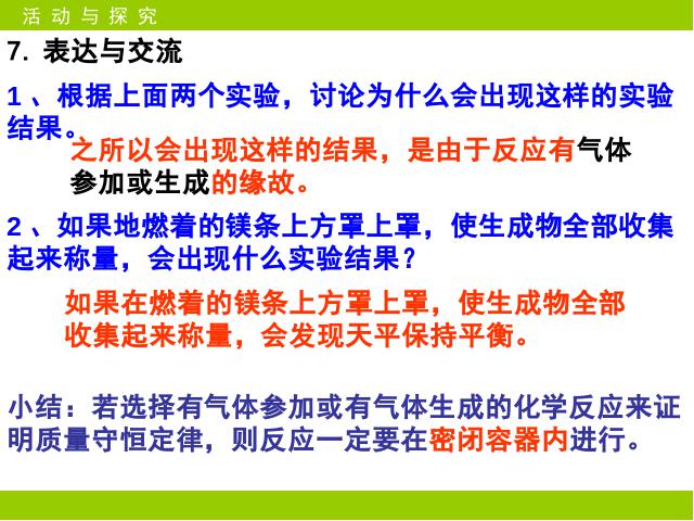 初三上册化学化学课题1质量守恒定律教研课第9页