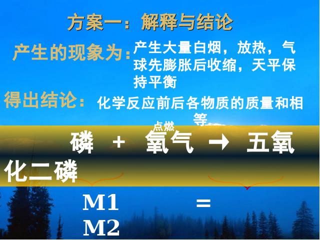 初三上册化学ppt第五单元化学方程式:课题1质量守恒定律课件第4页