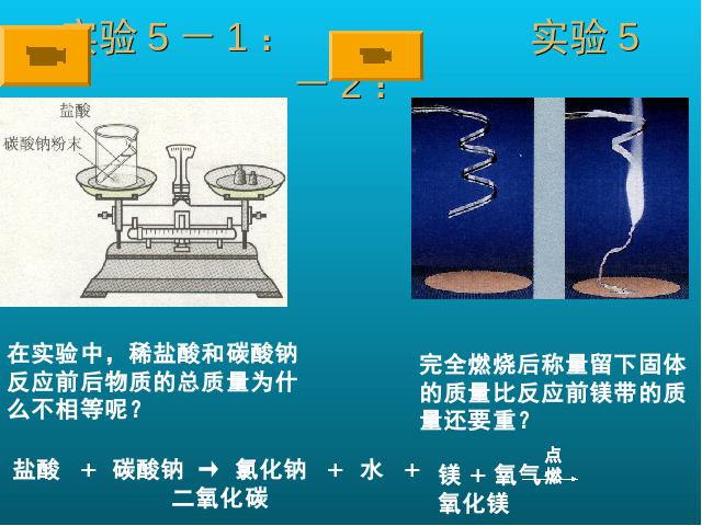 初三上册化学ppt第五单元化学方程式:课题1质量守恒定律课件第9页